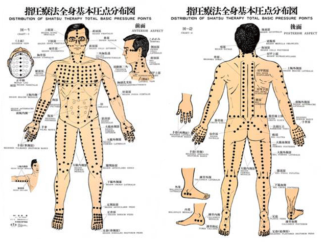 about-shiatsu
